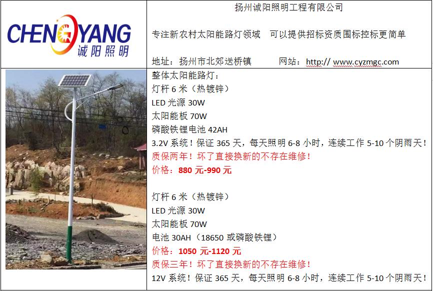 太陽能路燈價格怎樣才算低？走哪里能看出價格差異-明思維照明