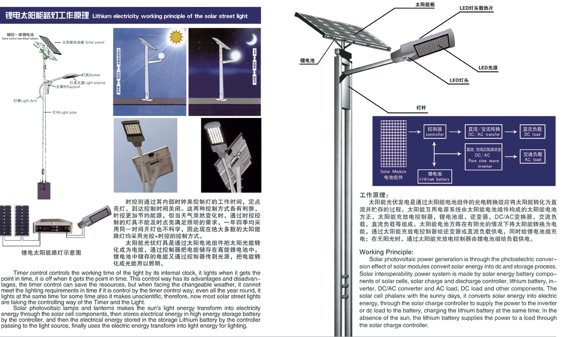 太陽能路燈市場為何如此火爆？你又了解多少？-明思維照明
