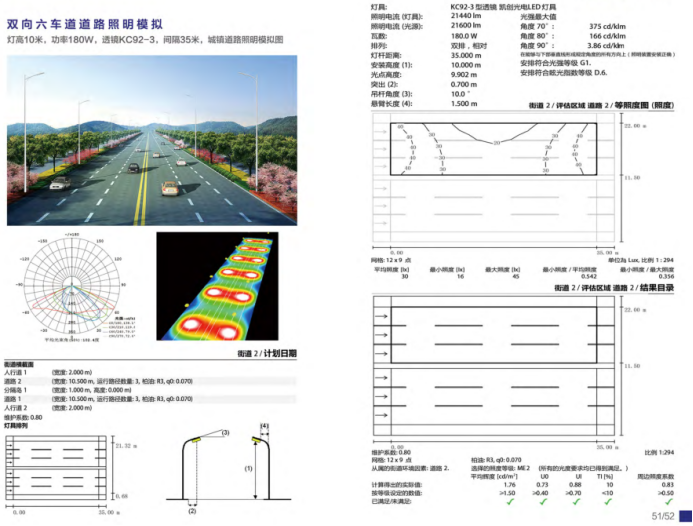 LED路燈照明照明模擬設計