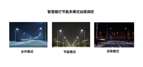 智慧帶來物聯led路燈新成就