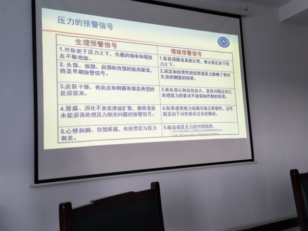 LED路燈部門參加臨淄區“愛工惠”職工講習所EAP暨心理健康公益課