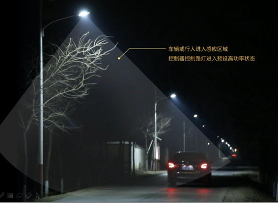 智能感應控制LED路燈