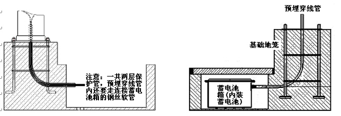 太陽能路燈施工圖紙