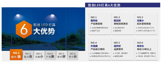 山東LED路燈廠家光電LED路燈燈具的優勢
